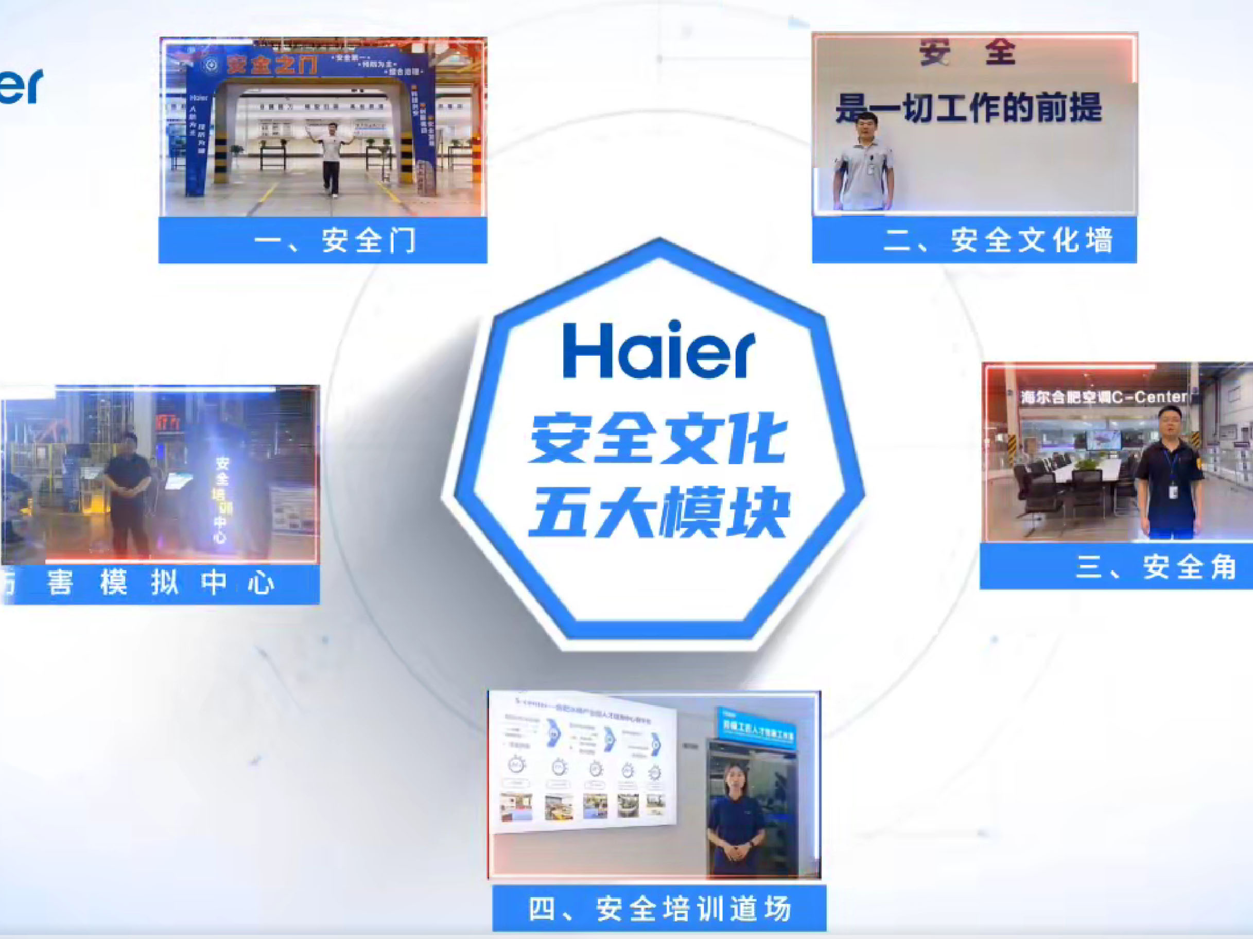 品牌宣传案例：海尔集团安全文化建设